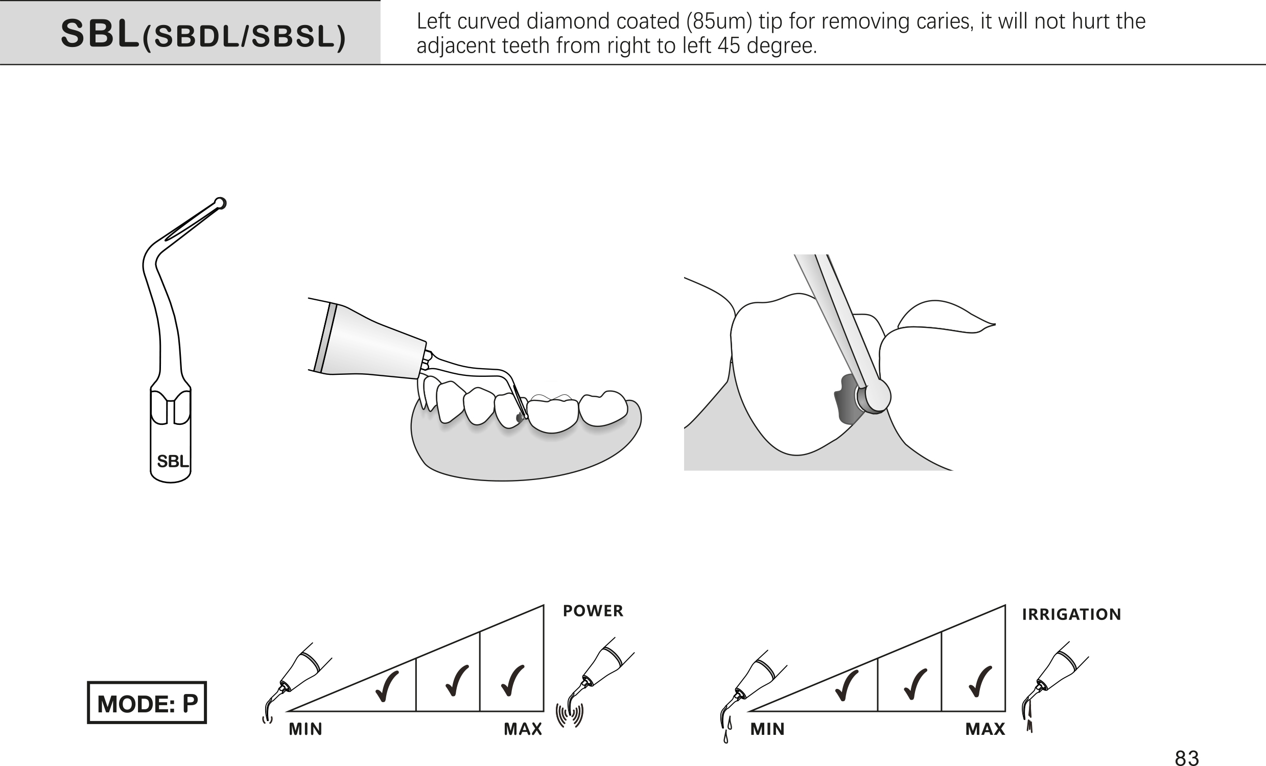 SBL